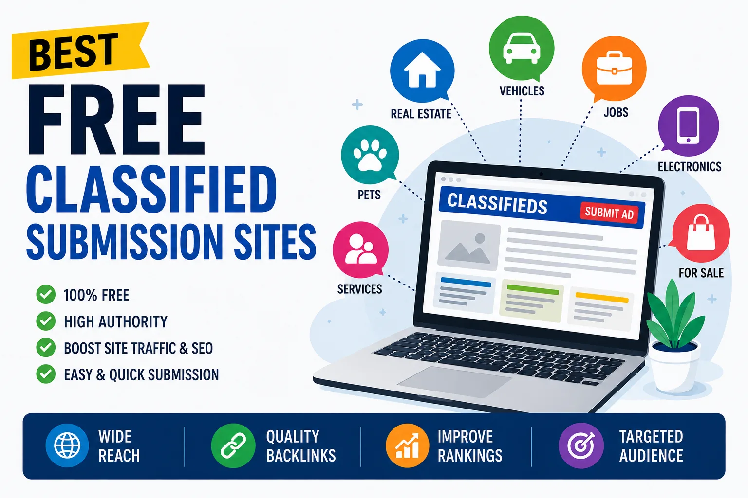 Best Free Classified Submission Sites